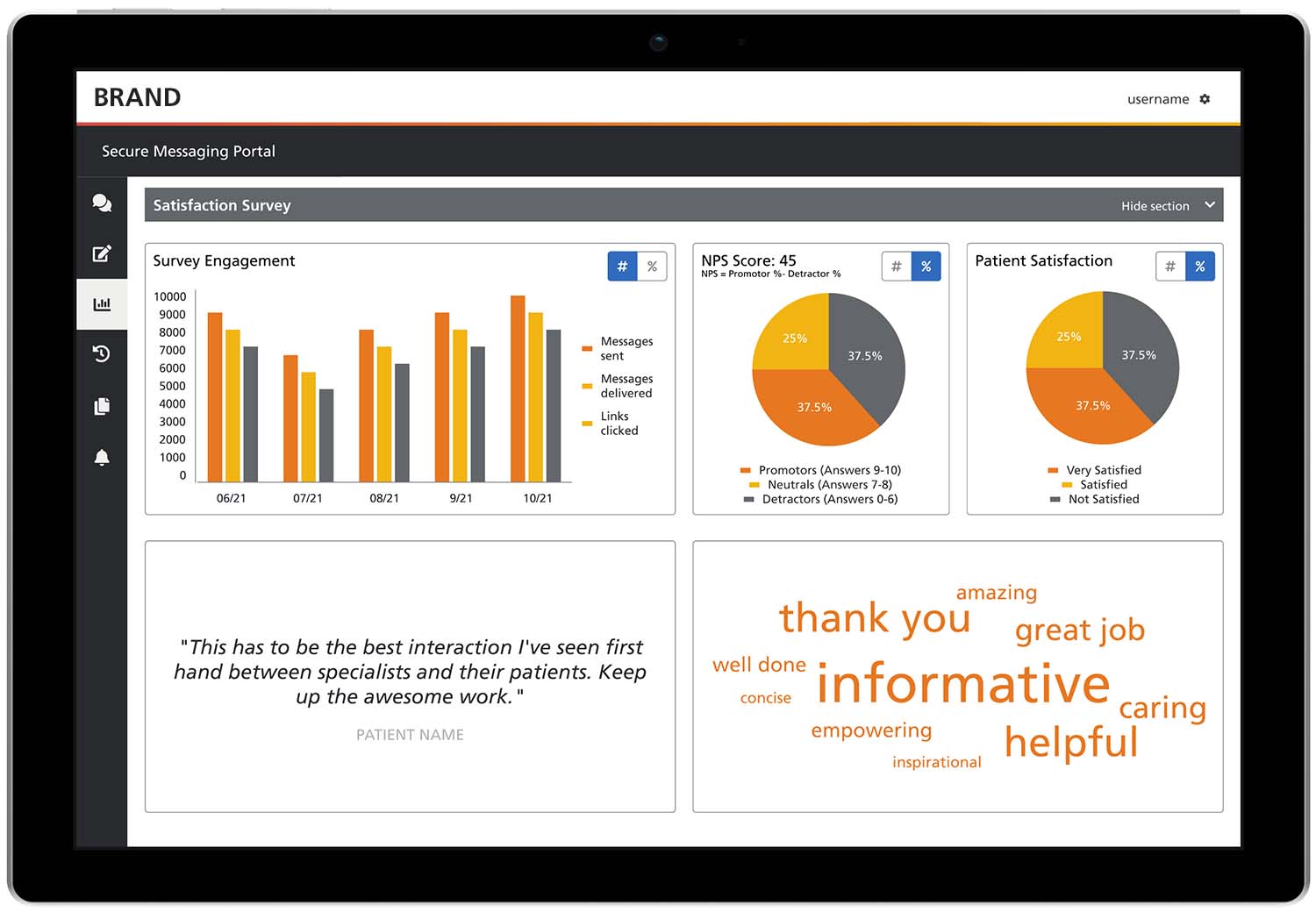 Dashboard 5